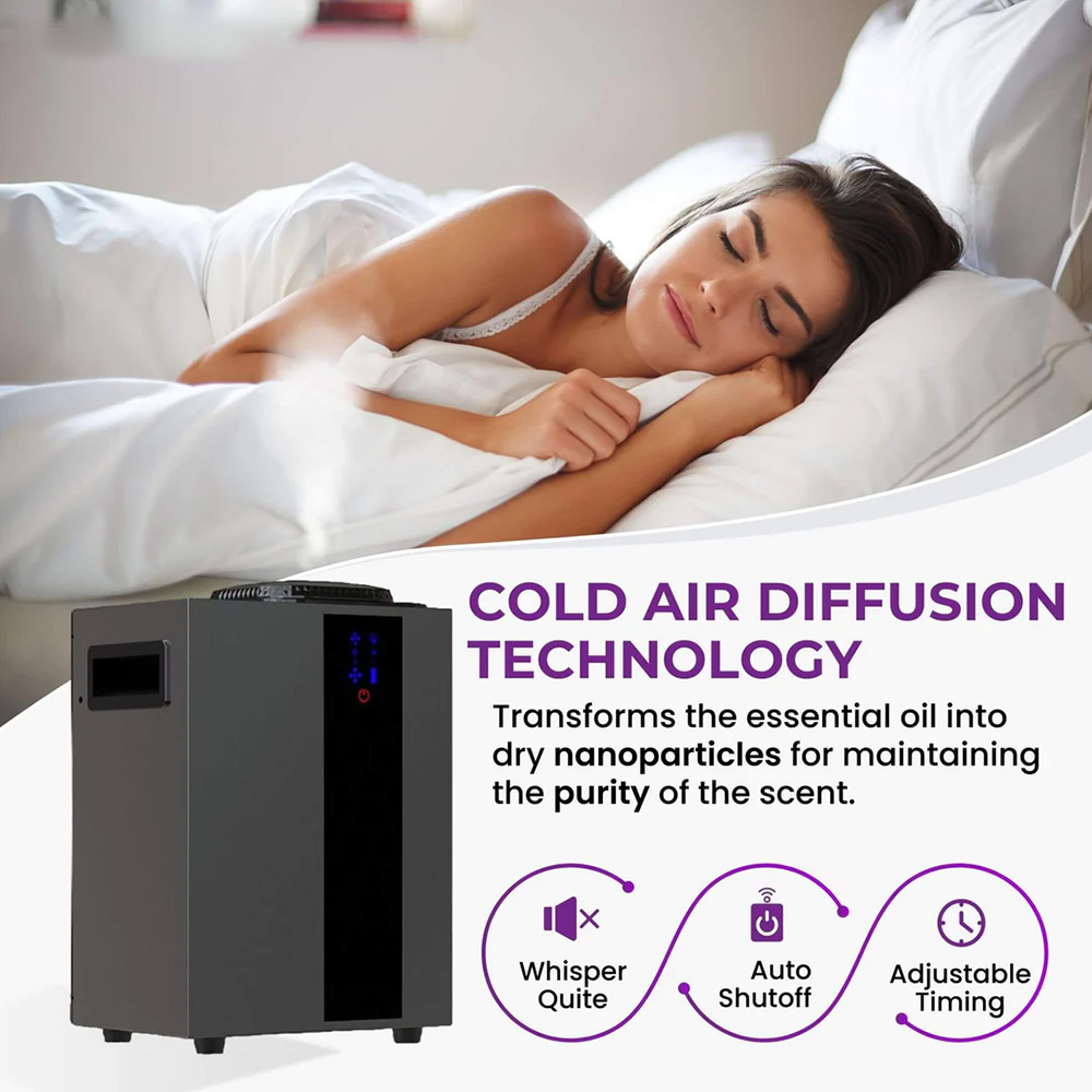 NAMSTE 4000m³ HVAC System Arom - Home Fragrance Vaporizer review and price