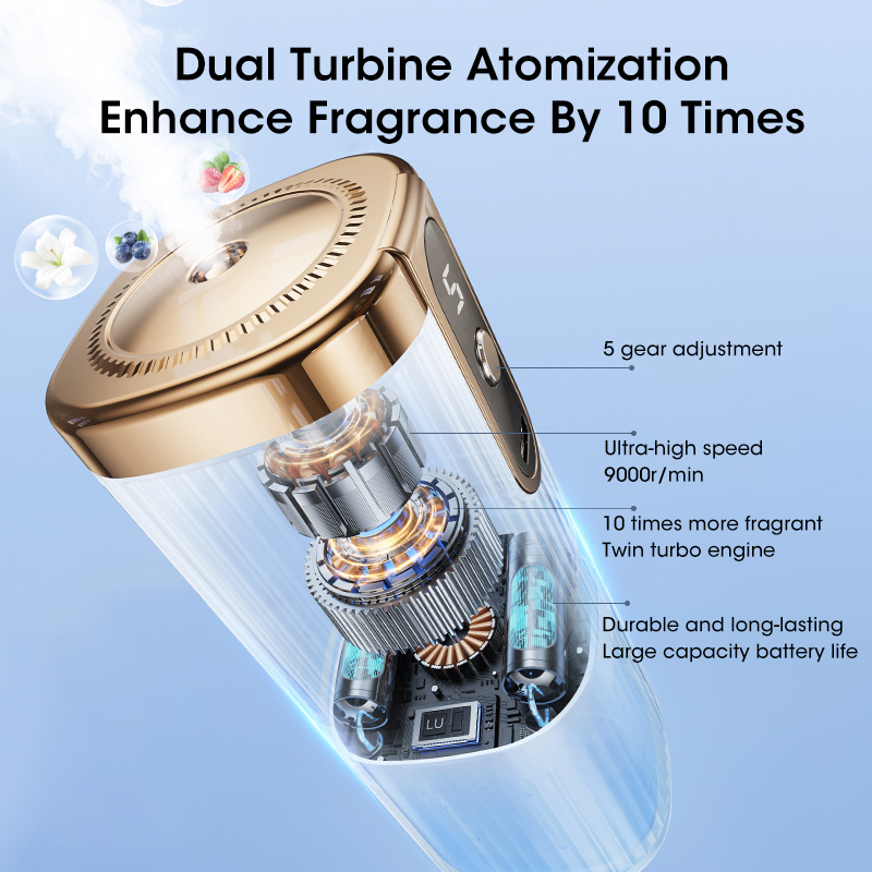 Rechargeable Mini Large Mist 5 - Home Fragrance Vaporizer review and price