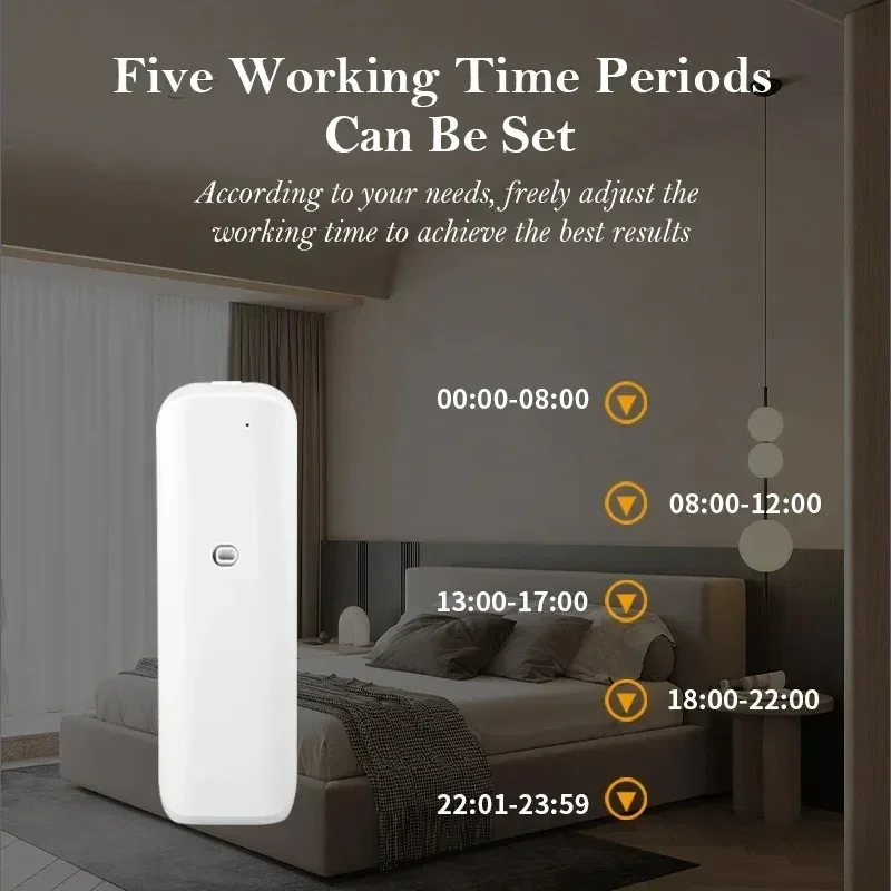 Wall Mounted Waterless Scent D - Home Fragrance Vaporizer review and price