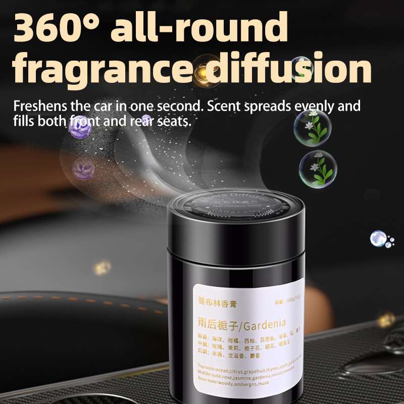 Car Air Freshener, New Model I - Home Fragrance Incense review and price